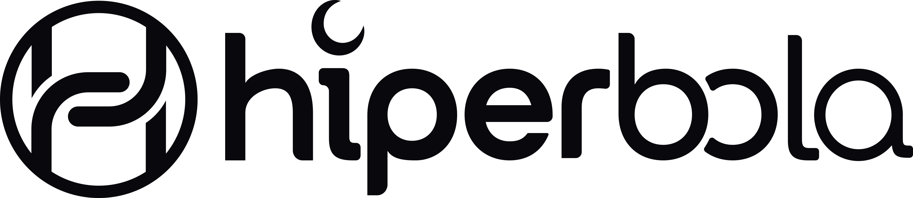 Hiperbola